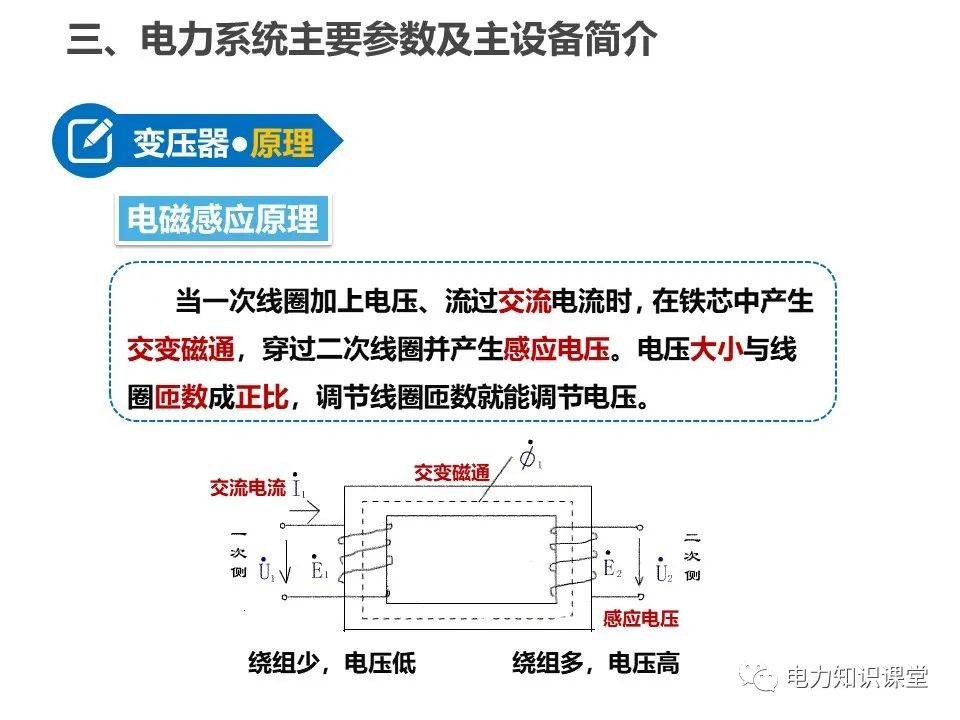 全面解析一次、二次设备基础知识 (https://ic.work/) 智能电网 第6张