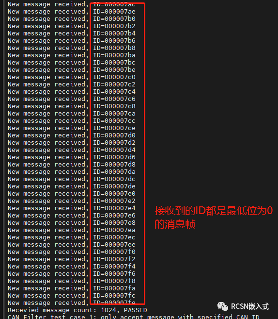 CAN外设的接收过滤器设置 (https://ic.work/) 可编辑器件 第17张