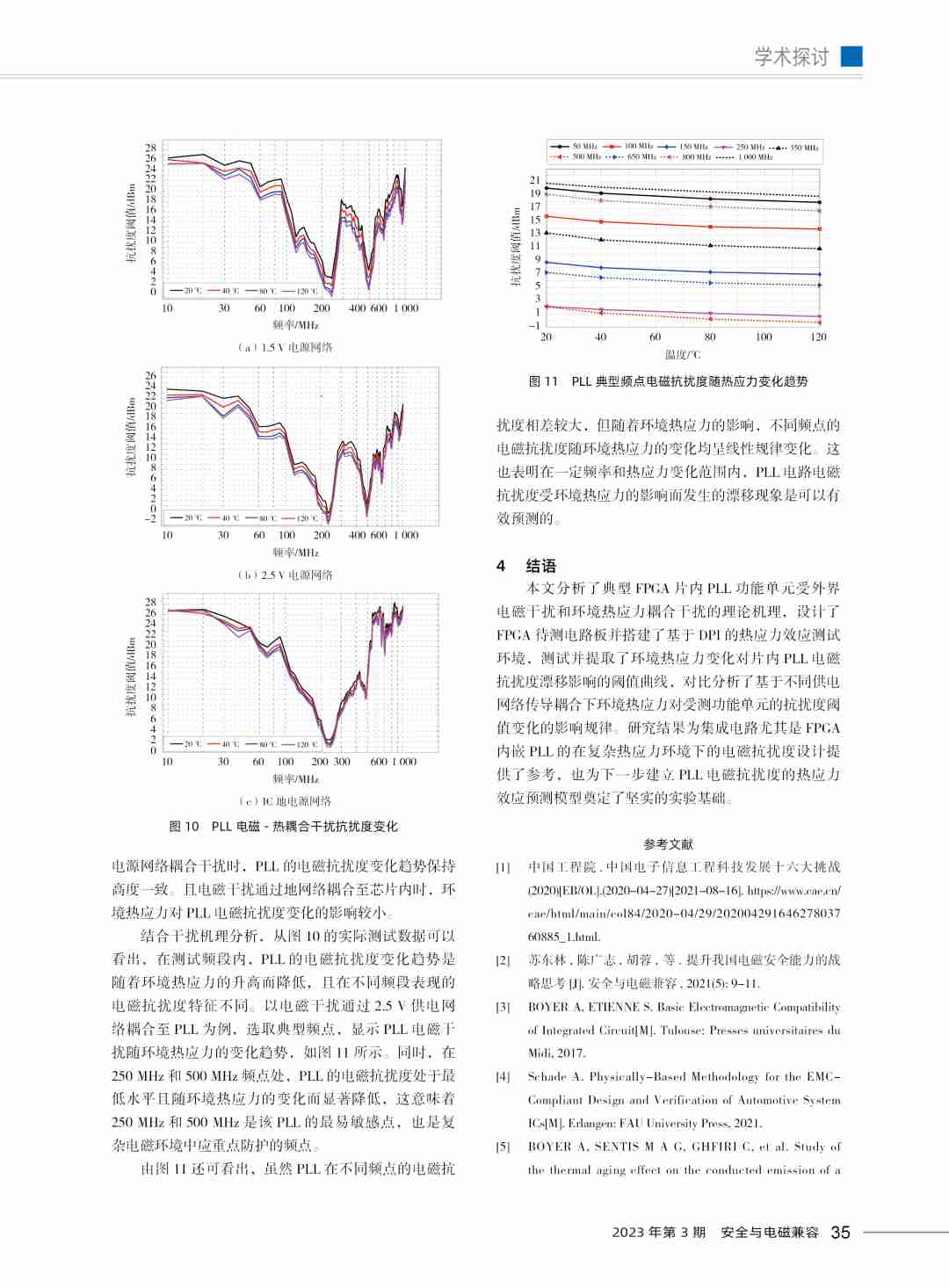 FPGA片内PLL电磁抗扰及热应力研究测试分析，吸引你深入阅读。 (https://ic.work/) 可编辑器件 第7张