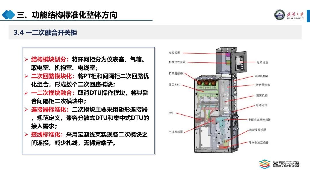 配电设备融合标准化整体方向简述 二次融合开关柜的技术对比 (https://ic.work/) 智能电网 第17张