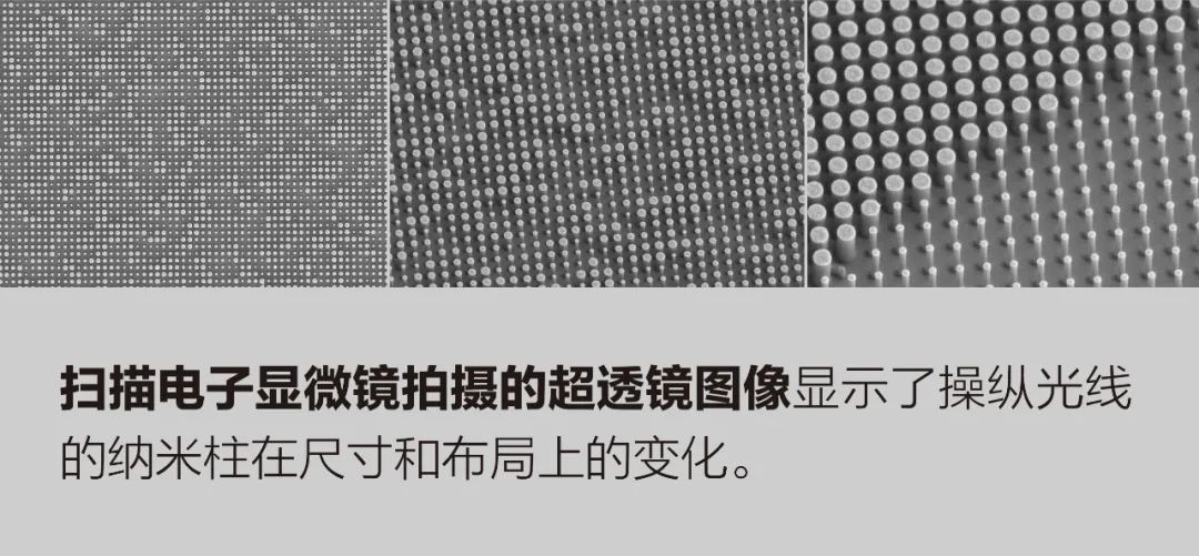 纳米结构改变了微型相机和投影仪 (https://ic.work/) 传感器 第1张