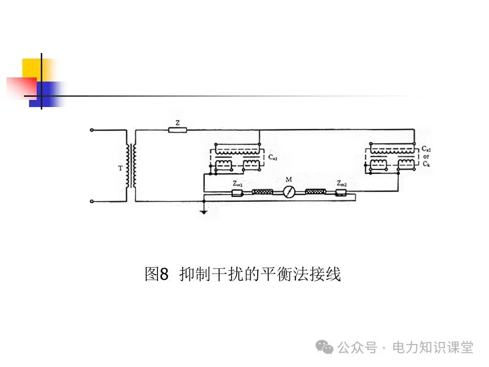 一文详解变压器结构、试验 (https://ic.work/) 智能电网 第95张