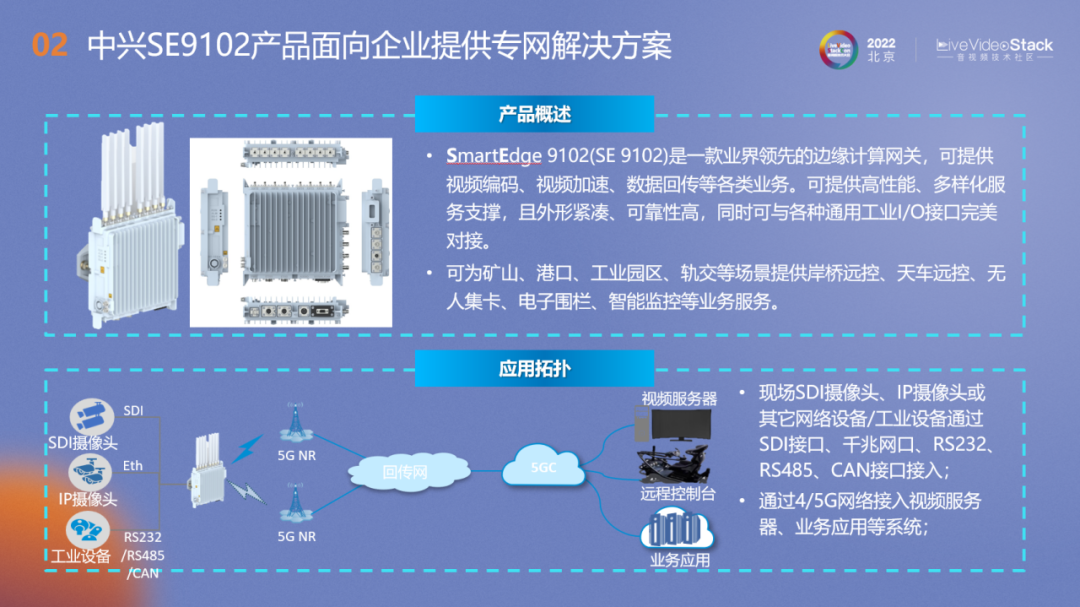 基于5G网络的视频低延迟视频关键技术及应用场景 (https://ic.work/) 音视频电子 第17张