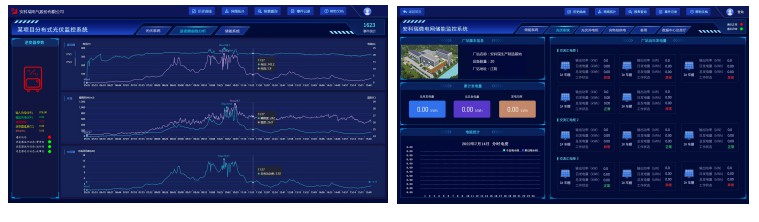 光伏、储能一体化监控及运维解决方案 (https://ic.work/) 电源管理 第5张