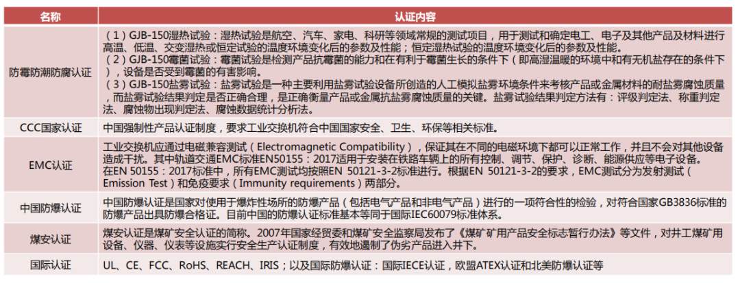 简述交换机交换架构技术原理 (https://ic.work/) 移动通信 第7张