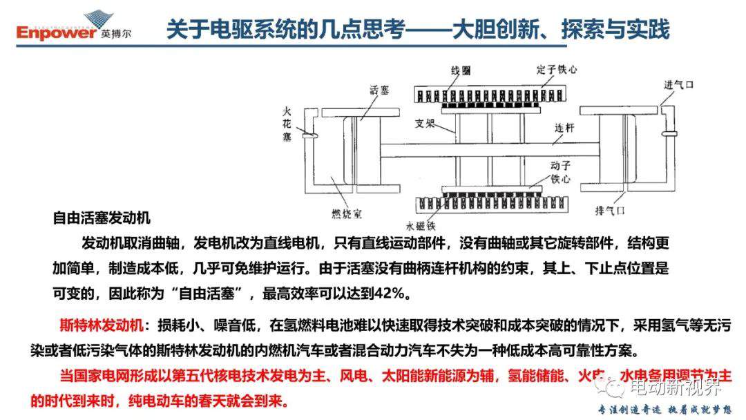 关于新能源汽车电驱系统的几点思考 (https://ic.work/) 汽车电子 第66张