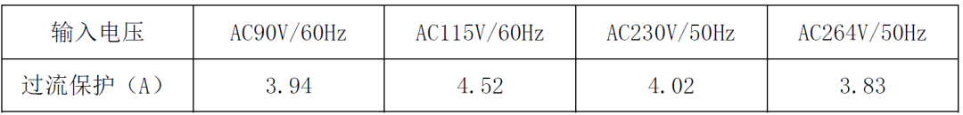 提升充电效率新选择！22.5W快充方案 (https://ic.work/) 电源管理 第44张