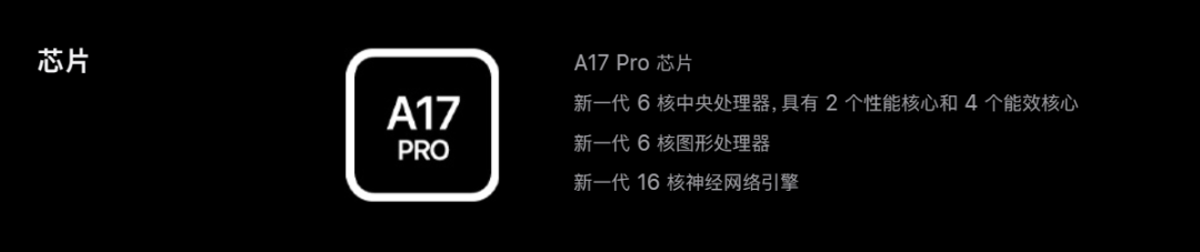 iPhone15系列，USB-C 接口如约而至 (https://ic.work/) 智能设备 第3张