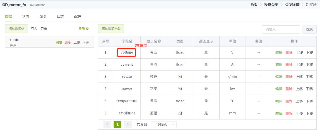 基于ZigBee技术的工业设备如何接入物联网平台 (https://ic.work/) 物联网 第4张