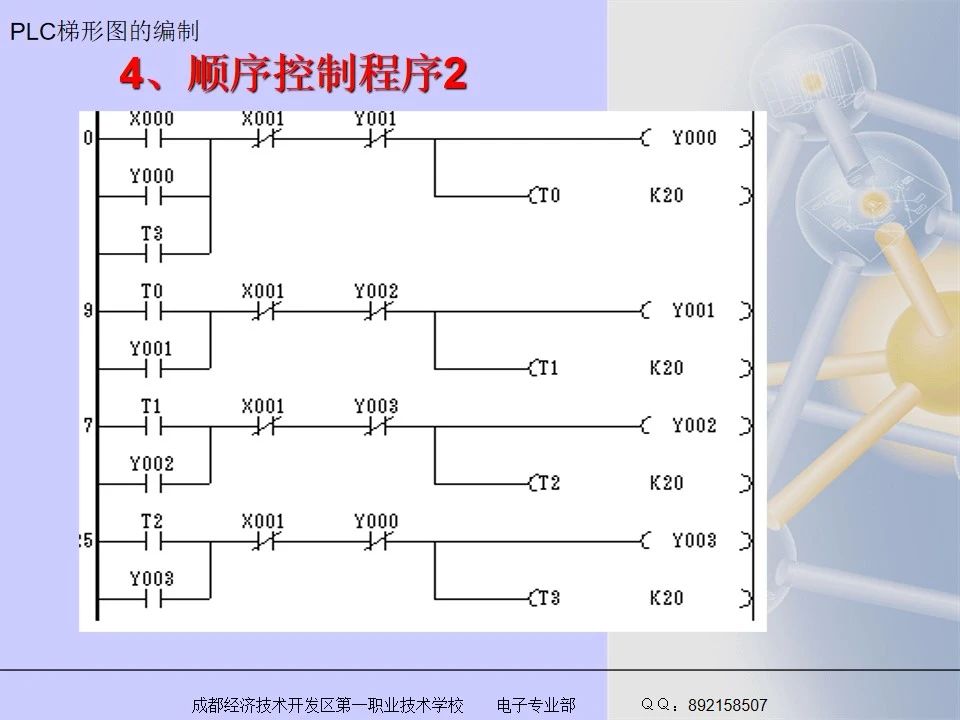 36张电气控制三菱PLC梯形图编程方法汇总 (https://ic.work/) 工控技术 第12张