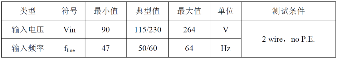 提升充电效率新选择！22.5W快充方案 (https://ic.work/) 电源管理 第7张