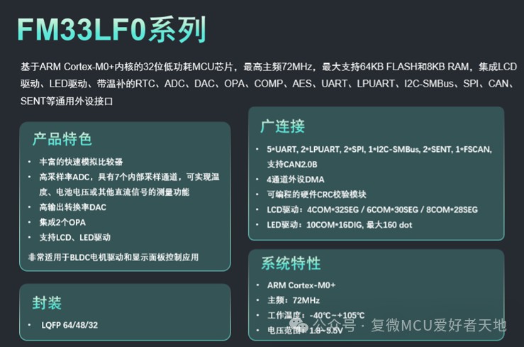 复旦微MCU 电机应用 | 基于FM33LF0xx系列的线性驱动应用 (https://ic.work/) 工控技术 第2张