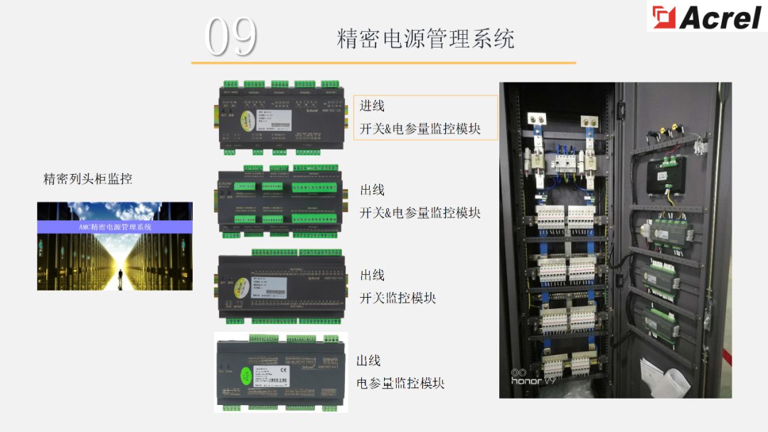 【解决方案】数据中心能效管理解决方案 (https://ic.work/) 智能电网 第21张