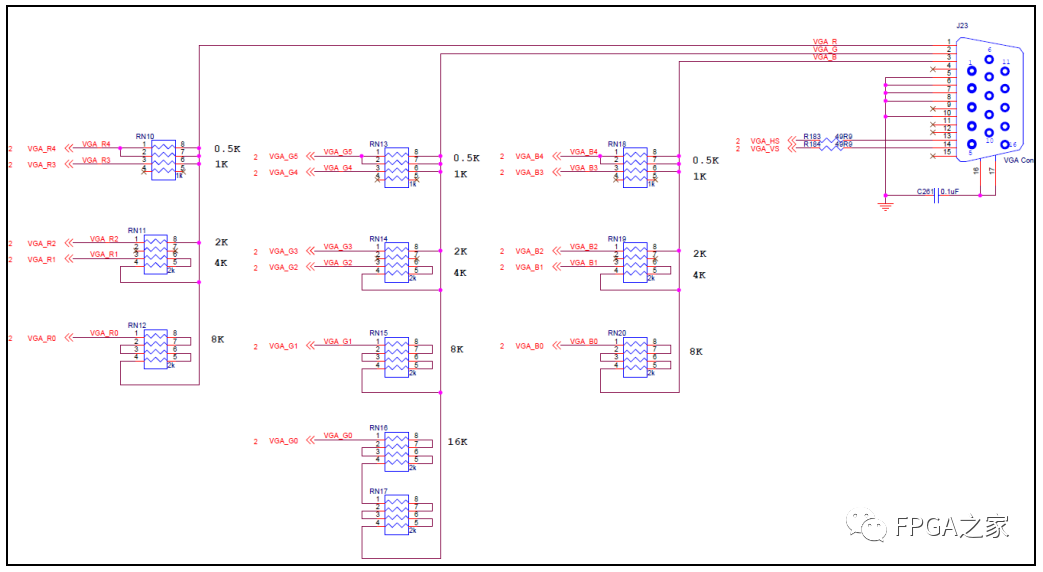 VGA接口原理与Verilog实现编程案例解析 (https://ic.work/) 音视频电子 第10张