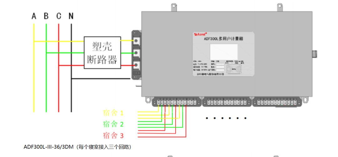 多用户多回路宿舍用电管理解决方案 (https://ic.work/) 智能电网 第1张