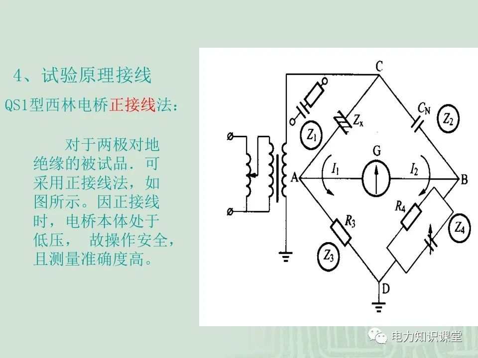 绝缘电阻试验原理及目的分析 (https://ic.work/) 智能电网 第33张