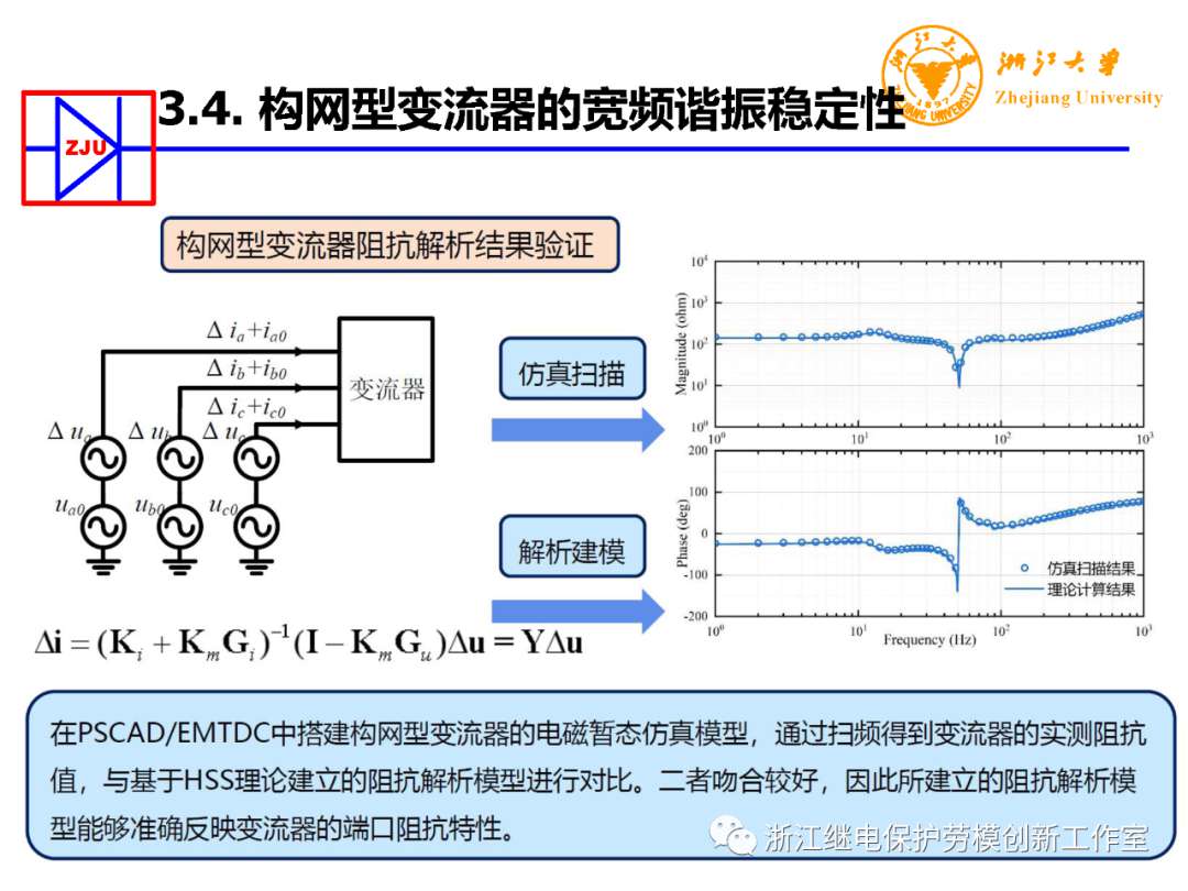 构网型变流器电力电子装备控制典型应用 (https://ic.work/) 电源管理 第37张