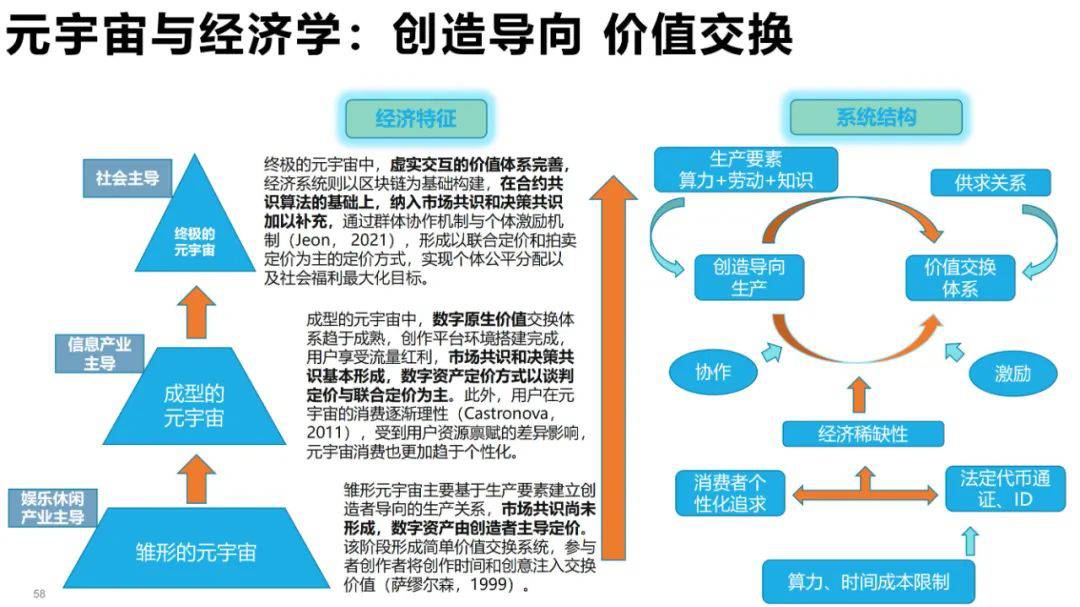 清华大学元宇宙发展研究报告3.0版发布 (https://ic.work/) 虚拟现实 第40张