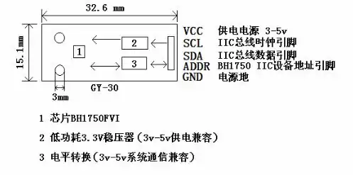 使用GY-30光照传感器模块来控制OLED显示屏的背光亮度 (https://ic.work/) 推荐 第2张