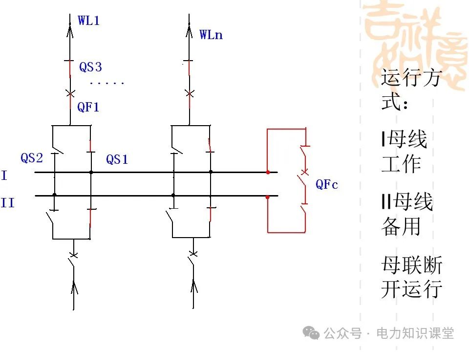 变电一次接线图：变电站主接线和站用电接线运行 (https://ic.work/) 智能电网 第34张