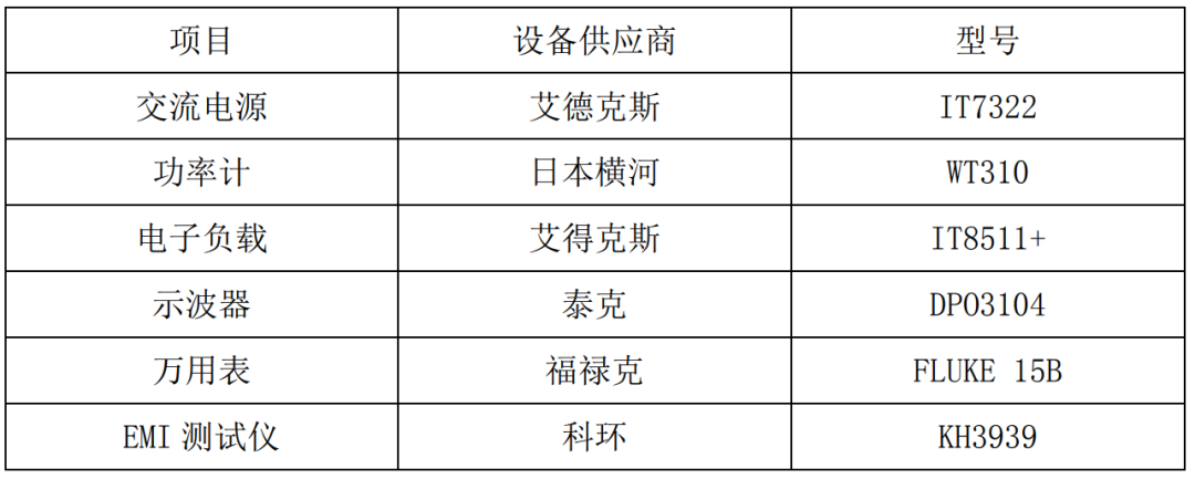 5W充电器，多重防护，安全无忧，让您畅享充电乐趣！ (https://ic.work/) 电源管理 第10张