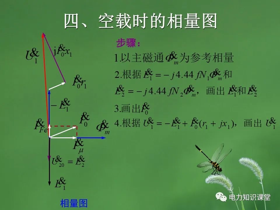 变压器的并联运行,负载运行,空载运行的区别 (https://ic.work/) 智能电网 第20张