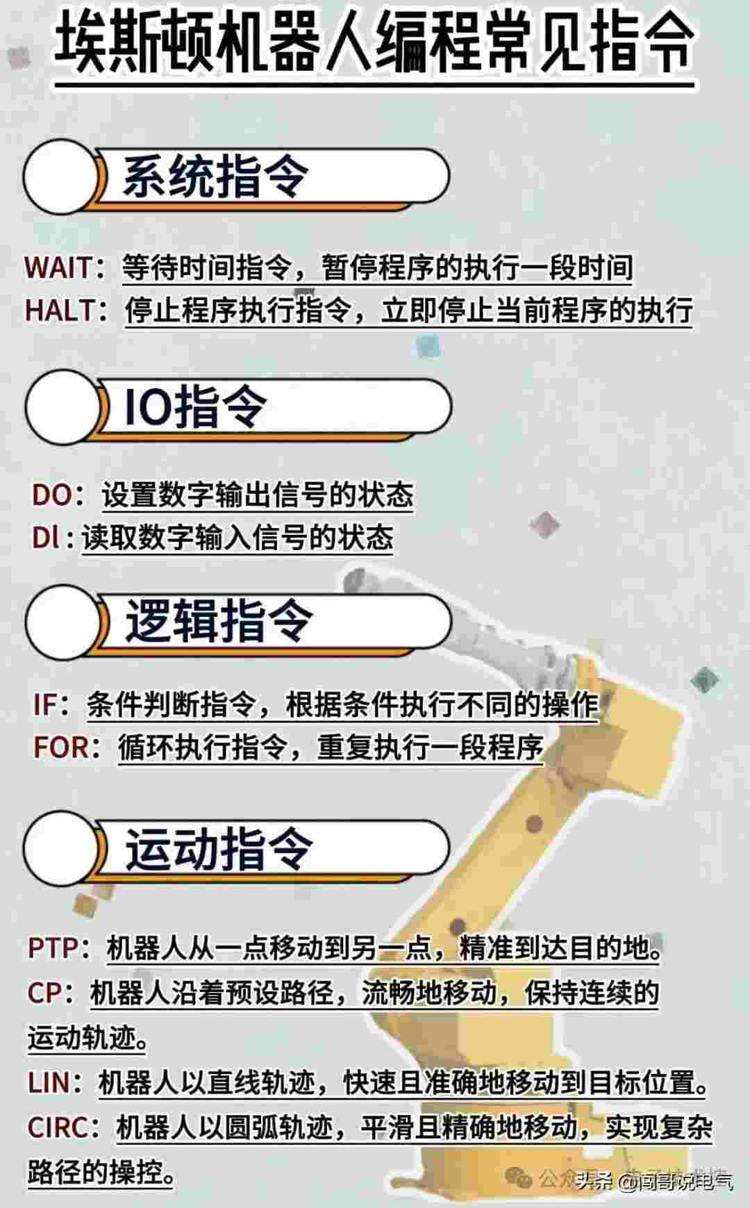 PLC控制系统核心电气元件精要解析，吸引用户快速掌握关键技术。 (https://ic.work/) 触控感测 第49张