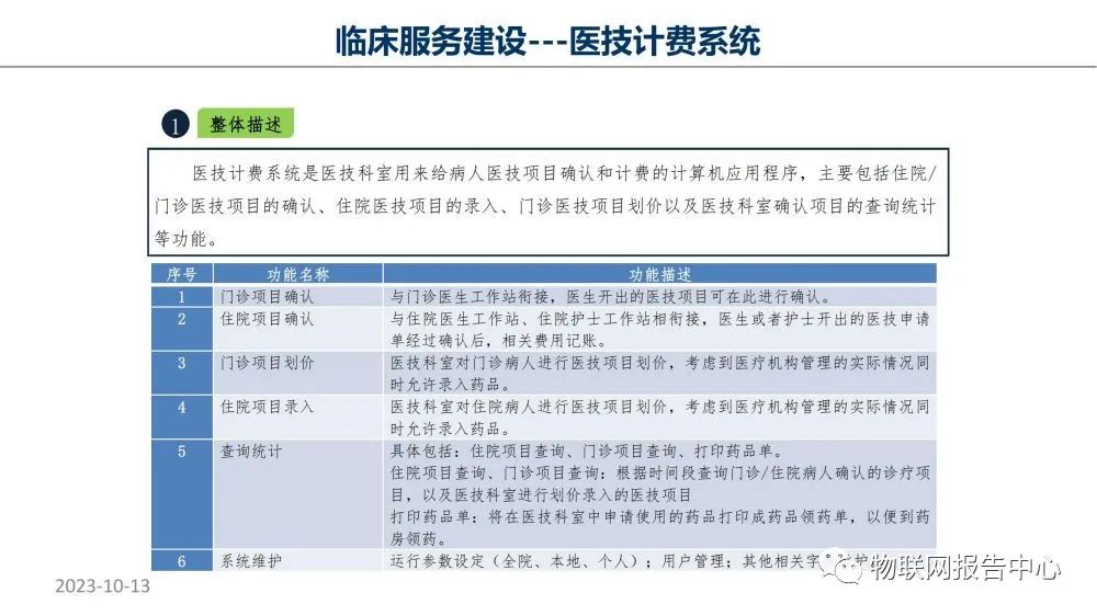 智慧医院项目物联网设计方案 (https://ic.work/) 物联网 第64张