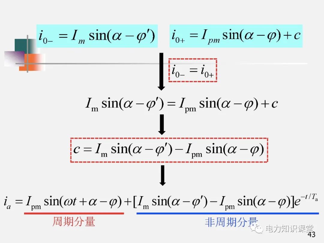 全面揭晓电力系统短路故障问题 (https://ic.work/) 智能电网 第41张