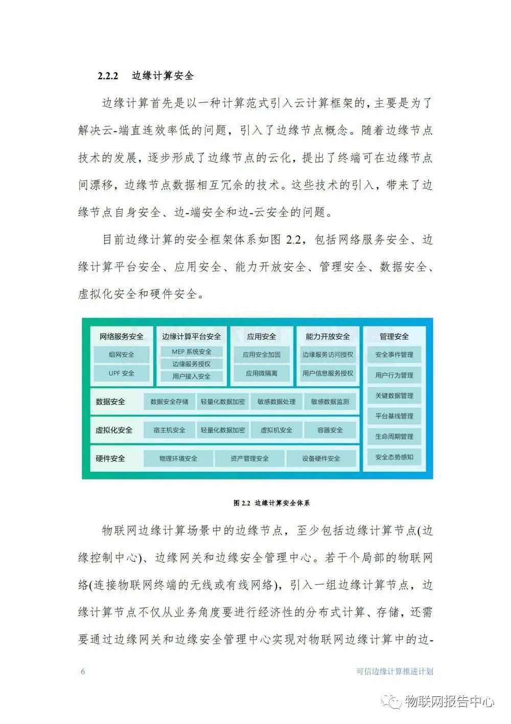 物联网边缘计算的安全体系框架研究分析 (https://ic.work/) 物联网 第6张