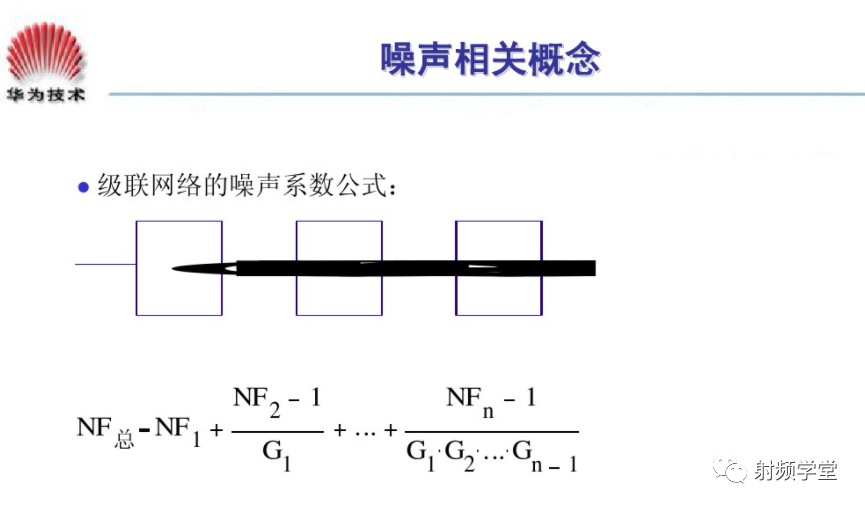 射频技术入门基础知识：电磁波的频率范围和波段 (https://ic.work/) 移动通信 第22张