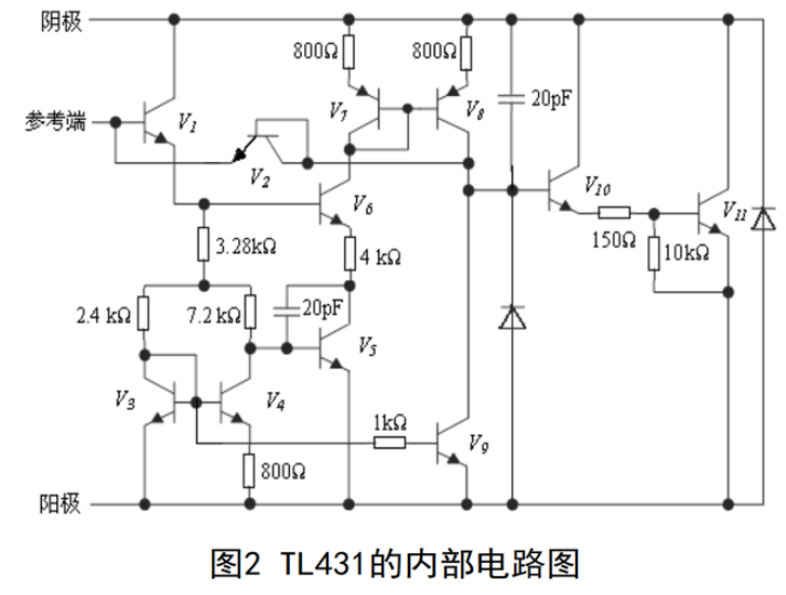 TL431稳压电路内部结构及电压计算 (https://ic.work/) 电源管理 第2张