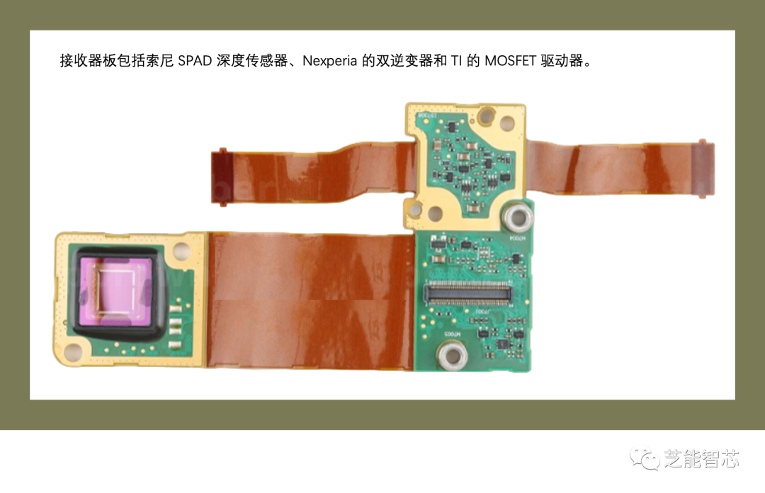 华为96系列激光雷达拆解分析 (https://ic.work/) 传感器 第3张