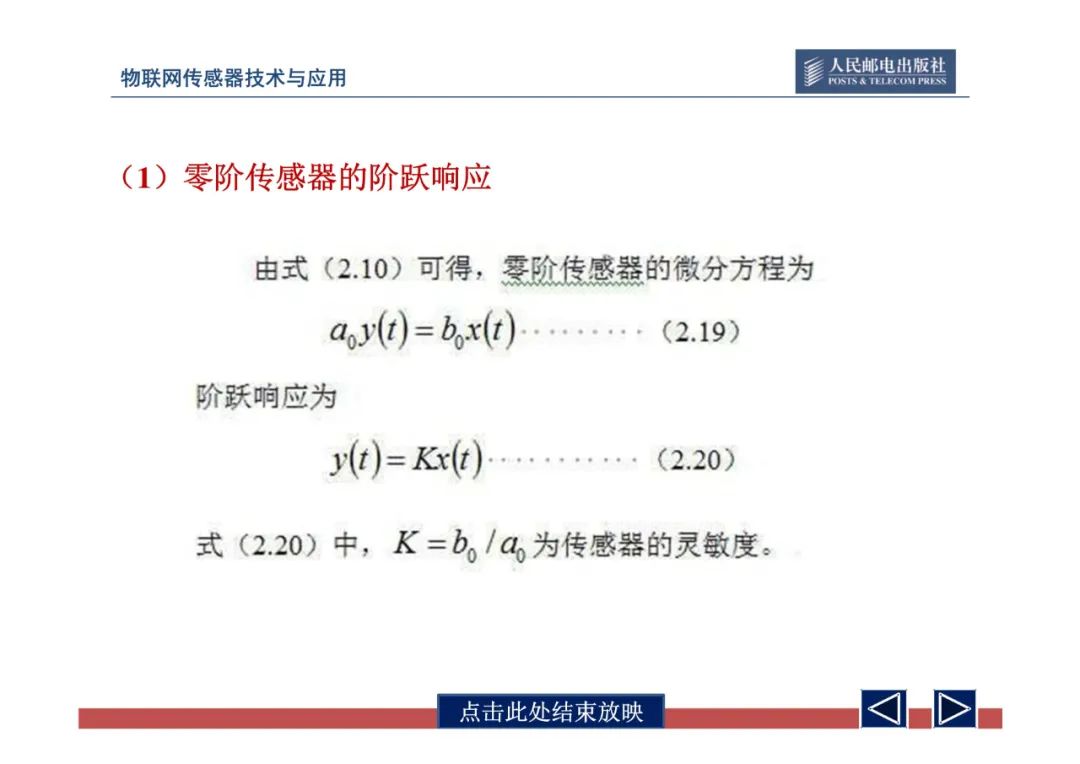 物联网中的传感器网络技术应用全解 (https://ic.work/) 物联网 第55张