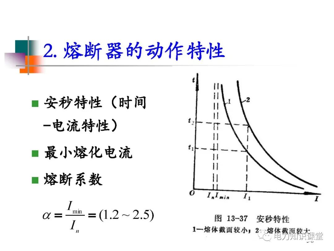 高压开关长什么样?有什么种类? (https://ic.work/) 智能电网 第41张