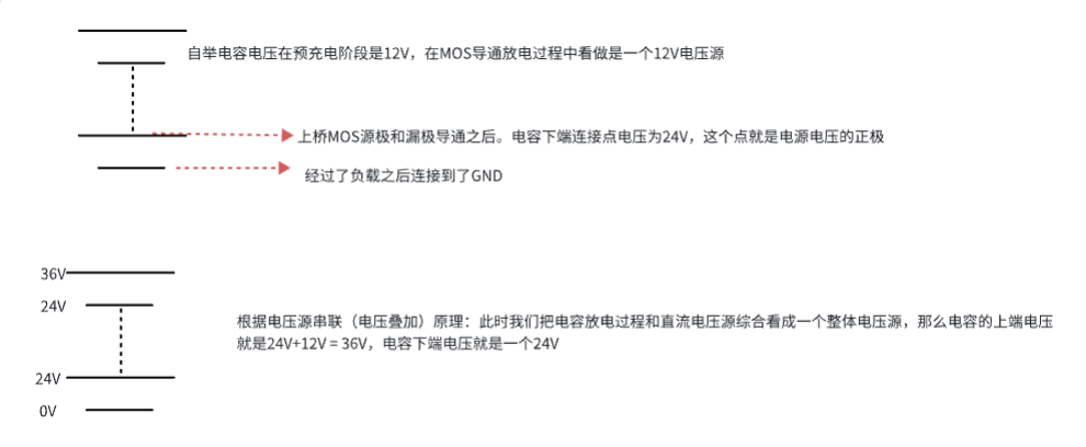 直流无刷电机预驱芯片与三相H桥电路，高效驱动，稳定可靠，快速了解！ (https://ic.work/) 技术资料 第10张