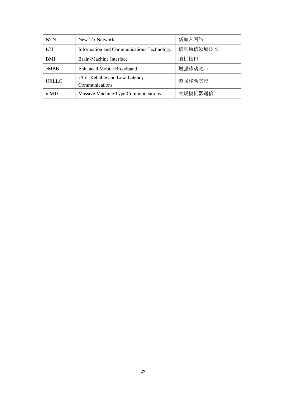 6G总体愿景、技术趋势、网络架构研究报告 (https://ic.work/) 移动通信 第31张