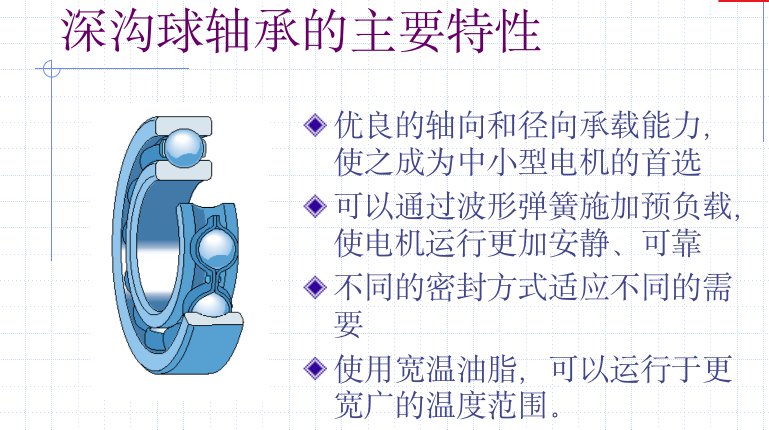 电机中的常用轴承简介 (https://ic.work/) 工控技术 第6张