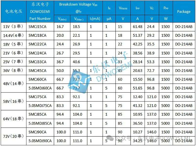 光伏储能BMS充放电回路设计图，精简高效，吸引您一探究竟。 (https://ic.work/) 电源管理 第3张