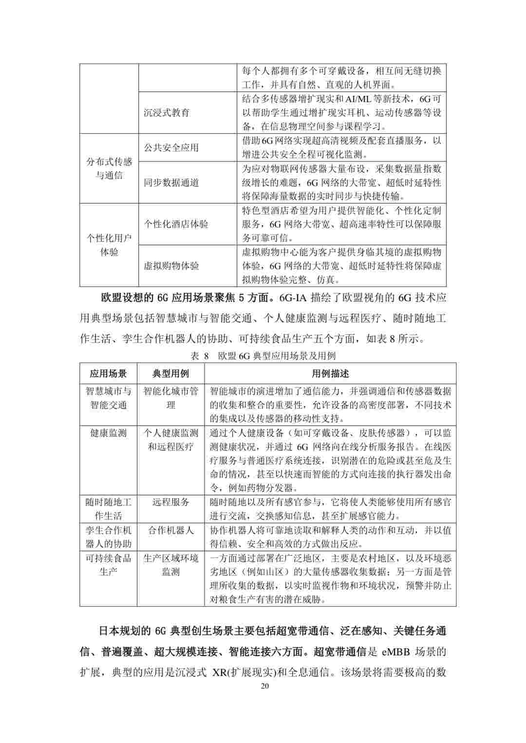 6G总体愿景、技术趋势、网络架构研究报告 (https://ic.work/) 移动通信 第22张