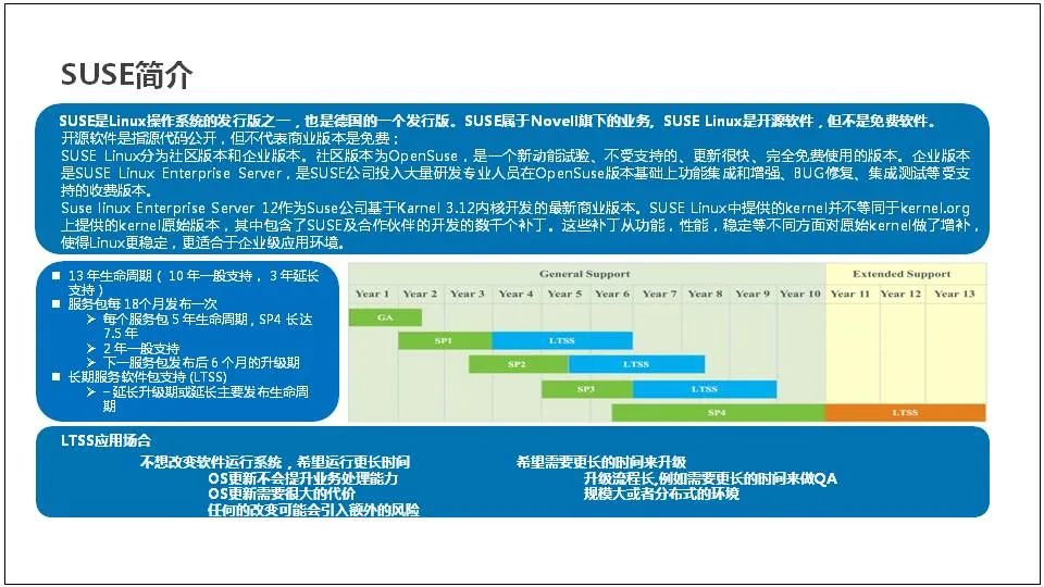 服务器是什么？服务器基础知识全解终极版 (https://ic.work/) 物联网 第78张