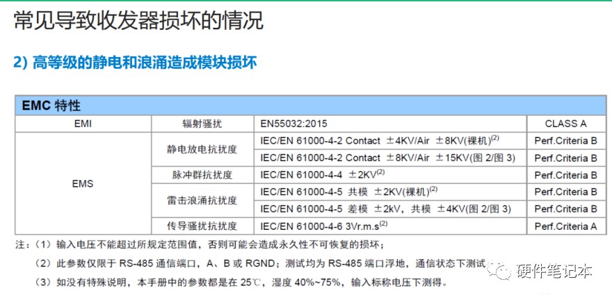 rs485总线在实际运行时可能存在的问题有哪些？ (https://ic.work/) 移动通信 第36张