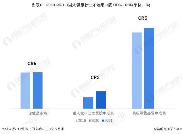 行业方案|数商云生物医药行业SRM供应商管理解决方案 (https://ic.work/) 推荐 第5张