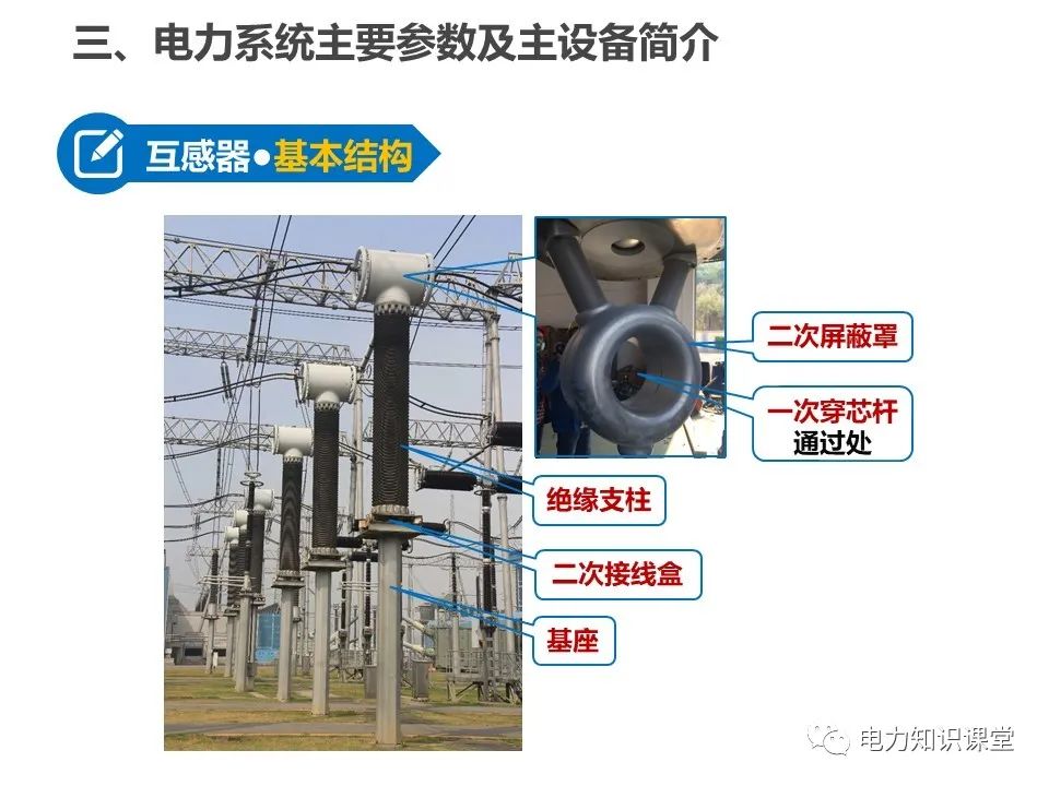 全面解析一次、二次设备基础知识 (https://ic.work/) 智能电网 第17张