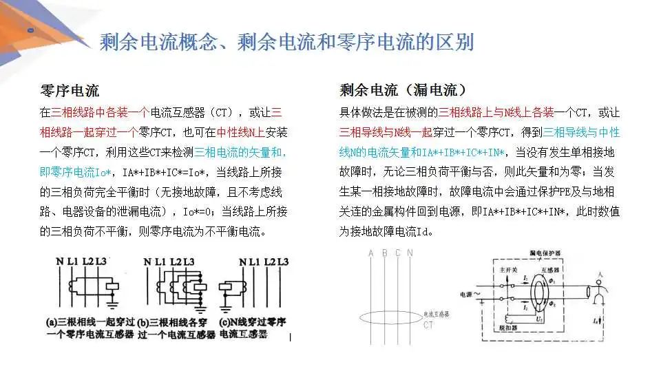 【解决方案】安科瑞低压配电系统电气安全解决方案 (https://ic.work/) 安全设备 第53张