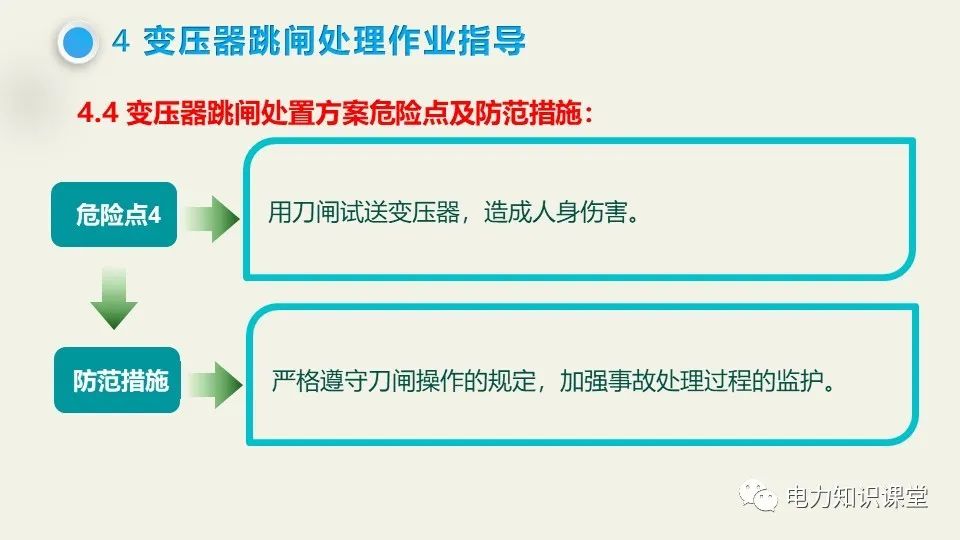 变压器事故的种类及原因 (https://ic.work/) 智能电网 第22张