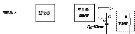 UPS负载功率因数简解：提升能源效率的关键，一探究竟！ (https://ic.work/) 电源管理 第11张