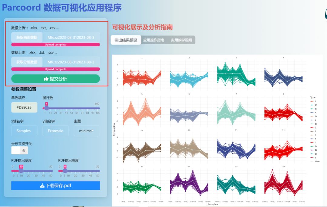 如何使用SBC ToolBox云平台进行时间序列分析？ (https://ic.work/) 物联网 第22张