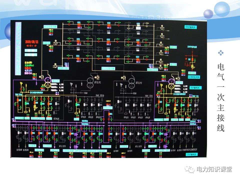 变电所二次系统基础知识：变电站二次系统有哪些设备 (https://ic.work/) 智能电网 第3张