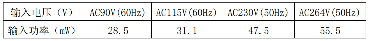 告别电量担忧！5W快充，多重安全，畅玩无忧！ (https://ic.work/) 电源管理 第19张